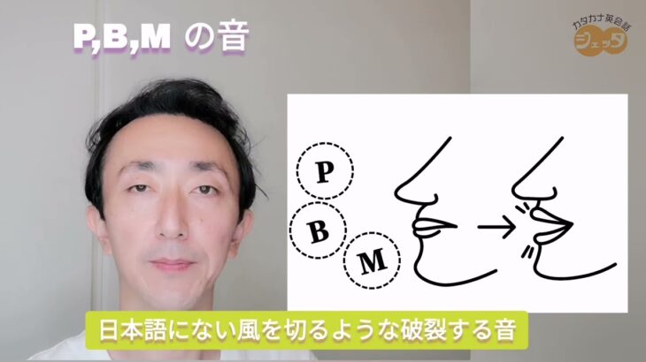 【英会話勉強法】発音トレーニング│P,B,M編　#カタカナ英会話  #カタカナ英語