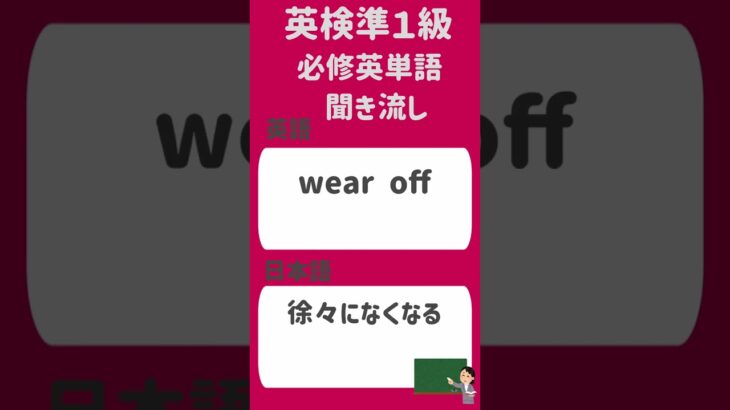 英語リスニング・聞き流し・英検準１級・必修単語 3