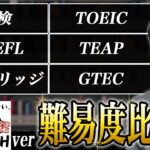 【英検・TOEIC・TOEFL・IELTS】武田塾English ver!? 真・英語の資格の難易度比較！【武田塾English】vol.346