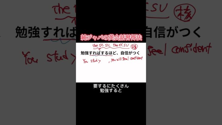 【TOEIC &英会話】#toeic対策 #toeic #toeic勉強法 #英会話 #英語 #英語学習