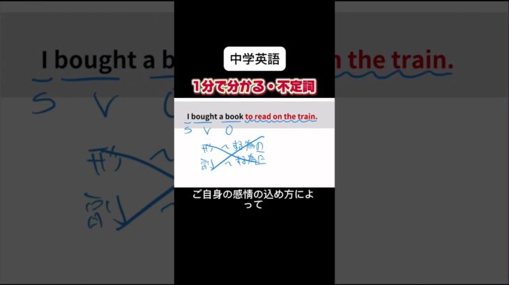 #英会話初心者 #英語学習者向け #英語学習者 #英語勉強法 #英語学習 #toeic #英語 #英語学習 #英語勉強 #英会話